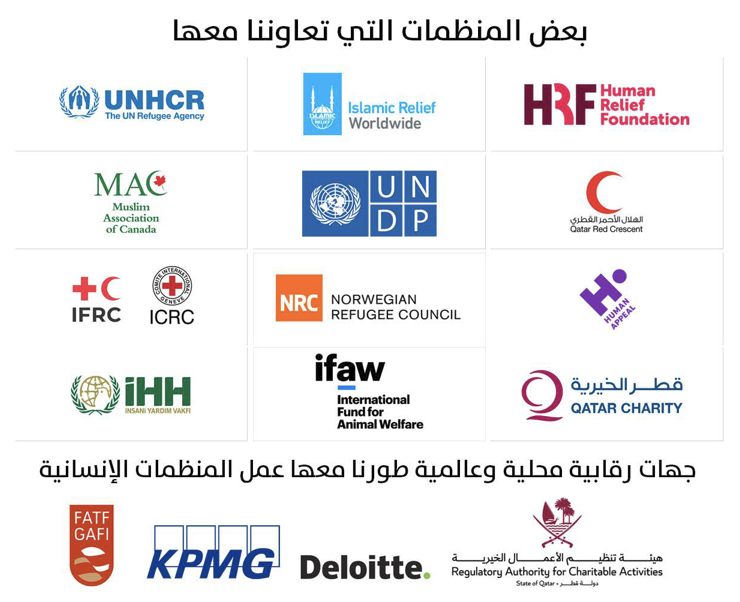 Trusted by global humanitarian leaders.